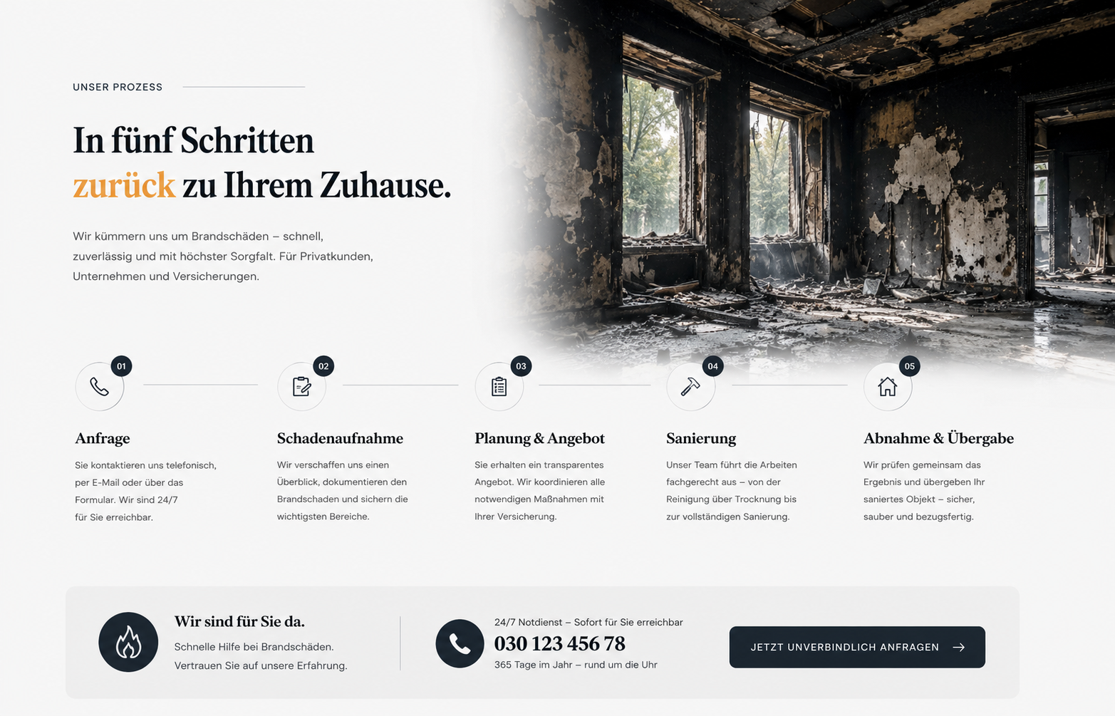 Sanierungs-Website – Ablauf von Schadensaufnahme bis Übergabe